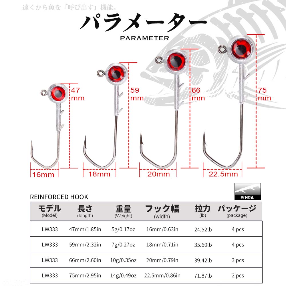 Hunthouse Fishing Hook Set Zin - огляд і ціна Fishing Hook Assortment